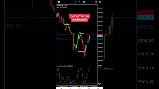 เทคนิคเทรดสั้น ปั้นพอร์ตใน1วัน ทองคำ forex สอนฟรี #trader #สอนเทรด #gold #shorts #shortvideo