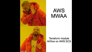 Create an Airflow Terraform module that’s more cost efficient than AWS MWAA