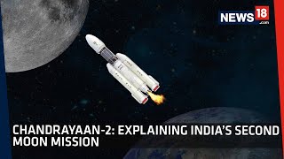 Chandrayaan 2 Explained | Decoding Rover Pragyan's Landing On Moon's South Pole | CRUX