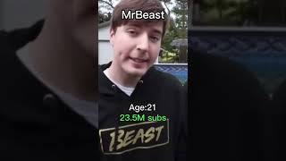 Mr beast Age