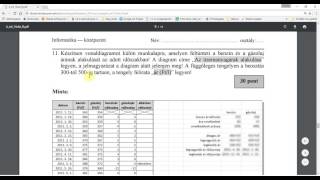 11. Diagram készítés - 2015. okt. - Táblázatkezelés Üzemanyagár