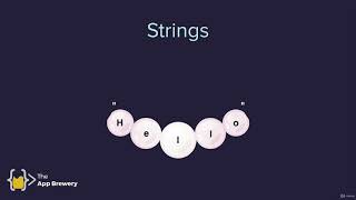 String Manipulation and Code Intelligence | 100 Days of Code: The Complete Python Pro Bootcamp