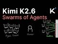 Kimi K2.6 and Agent Swarm explained..
