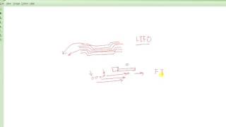 28 C Programming Tutorial = Stack Explained