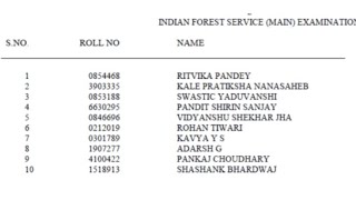 UPSC IFS Mains Result 2024 | Cut Off Marks, Merit List