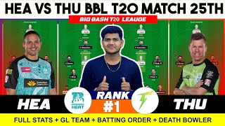 HEA vs THU , HEA vs THU Match 25TH T20 Prediction, Brisbane vs Sydney BBL