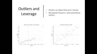 Caution with Correlation