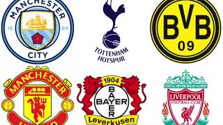 Rating how European soccer clubs market themselves in the US