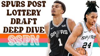 Spurs Post Lottery Draft Deep Dive w/ Lu from Miami Heat Beat | SSPN Live