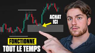 Comment Utiliser FIBONACCI Comme un Pro (FORMATION TRADING GRATUITE)