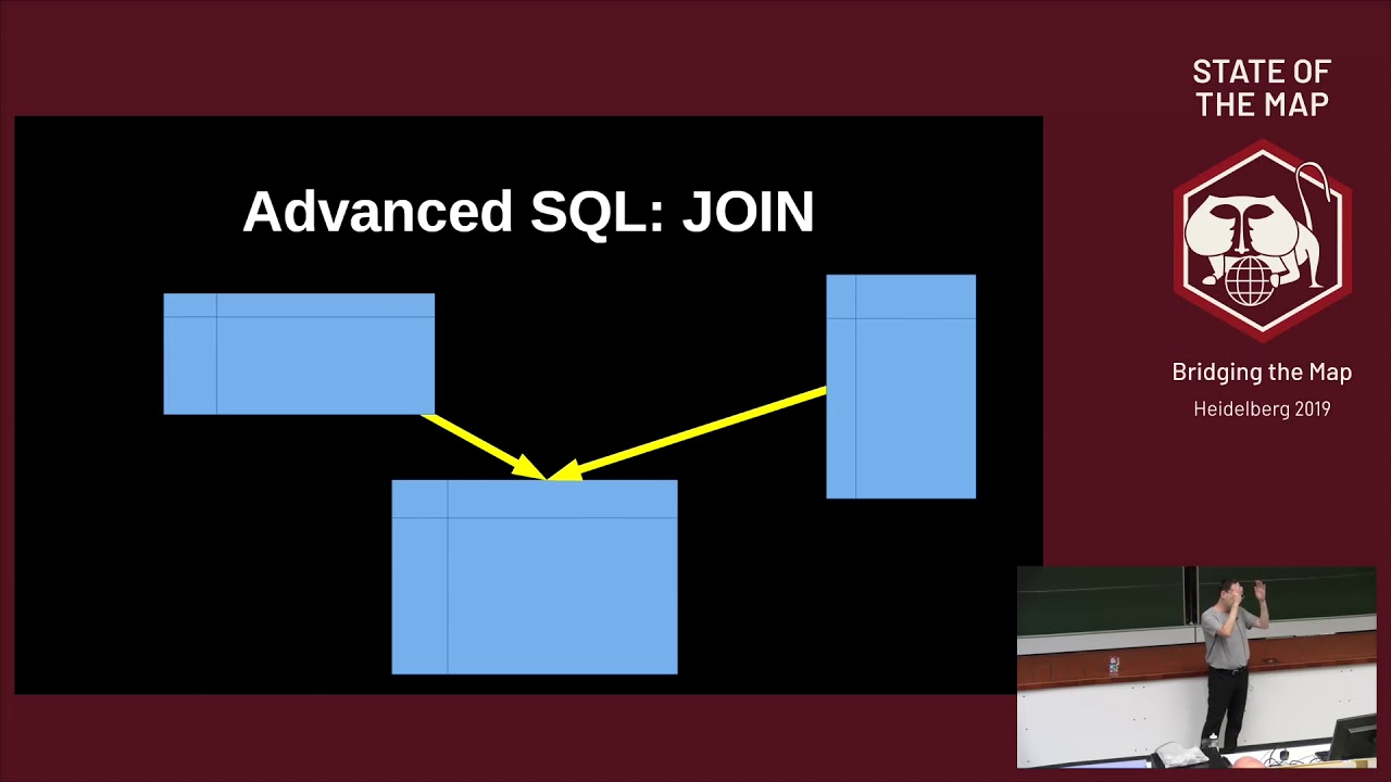 2019 Osm Data Processing With Postgresql Postgis Youtube