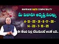 ఈ  తేదీనా పెళ్లి చేసుకుంటే అంతే | Most Important Dates on Marriage Day | Astro Track