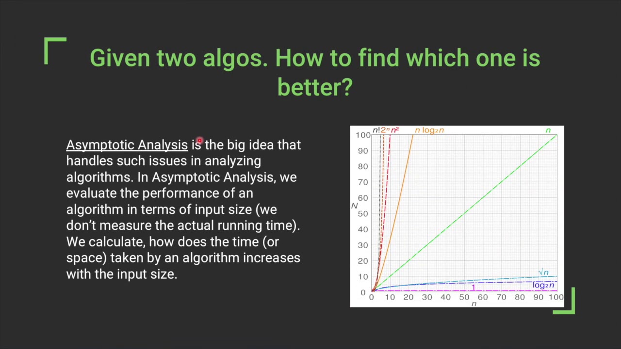 Asymptotic Analysis (Analysis Of Algorithms) | Set 1 | GeeksforGeeks ...