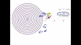 Derivation of Doppler Effect Equation