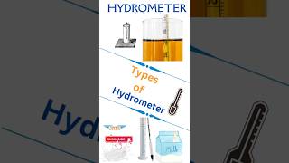 Hydrometer Types _Lactometer_Brix_Baume_Twaddle @JRTS