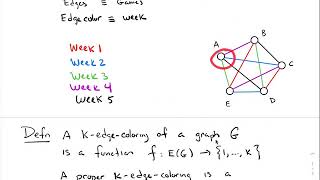 MATH 474 - Section 6.2 Edge Coloring