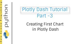 Creating First Chart in Plotly Dash | Plotly Dash Tutorial Part -3