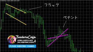 フラッグ・ペナントをMT4のチャートで表示できるインジケーター「Frag Pennant line」