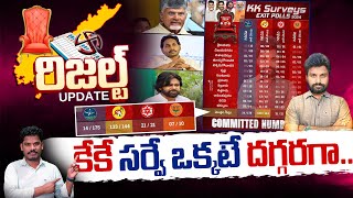 KK Surveys Success: He is Only One With Political Trend | కేకే ఒక్కడే కరెక్టు.. | GunduSoodhiPINN