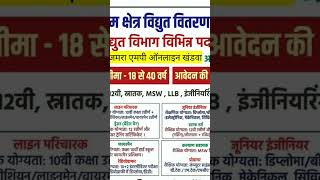 Madhya Pradesh paschim Vidyut vitran Company limited vacancy 2025 MP job portal Madhya Pradesh