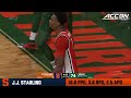 syracuse g j.j. starling midseason highlights 2024 25 acc men s basketball