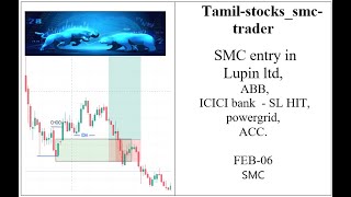 SMC entry in Lupin ltd, ABB, ICICI bank - SL HIT, PowerGrid, ACC in தமிழ் -FEB 07