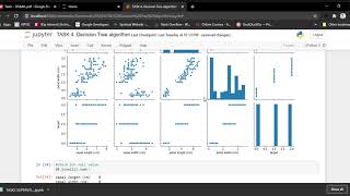 TSF TASK #4 Decision Tree algorithm