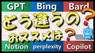 多すぎAIツール…違いや特徴、おすすめを解説！【 chatgpt / bing / bard / notion / perplexity / copilot 】