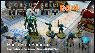 Radio Free Paradiso - Infinity N4 Battle Report - Steel Phalanx vs. Pan Oceania