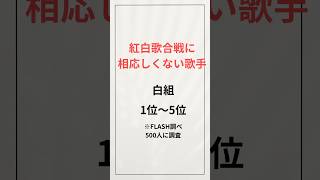 紅白歌合戦に相応しくない歌手　　　　#紅白歌合戦#歌手#大晦日#NHK