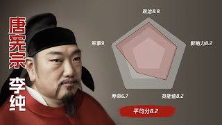 【大唐贤君·李纯】晚唐最后的希望，打得藩镇抬不起头，开创回光返照的“元和中兴”，最终被宦官杀害