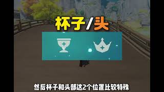 圣遗物多少分是极品？多少分能用？圣遗物评分如何看？#原神新手攻略 #原神纳塔 #欢迎来到纳塔 #原神