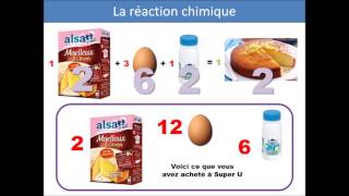 La réaction chimique  - Les coefficients stoechiométriques