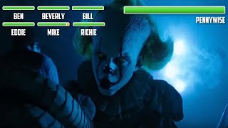Pennywise vs. The Losers Club WITH HEALTHBARS (PART 1)| Final Battle | HD | It: Chapter 2