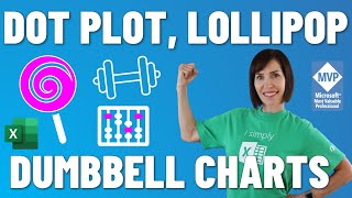 Excel Dot Plots, Dumbbells and Lollipop Charts Made Easy!