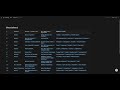 Convert 1D Array Into 2D Array - Leetcode 2022 - Python - Cheatsheet