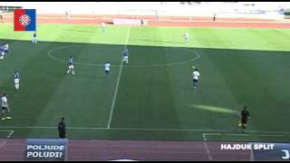 Hajduk B - Primorac 1929 3:1 (Maloku, Milevski, Bencun)