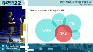 DevOpsDays Boston 2022: Steve McGhee, James Brookbank - Enterprise Roadmap for SRE