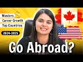 Should you study abroad in 2024? Is it worth it for Indian students?