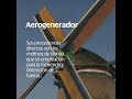 Glosario Iberdrola - ¿Qué es un aerogenerador?