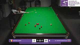 Belgian Women's Open 2020 - Wendy Jans v Nutcharut Wongharuthai