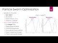 Java for Scientific Computing: Particle Swarm Optimization -- Part 3