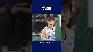 4R DB vs 모비스 경기 MIP 박무빈