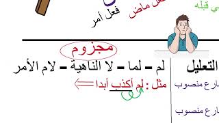 طريقة إعراب الفعل المضارع ( المستوى المبتدئ )