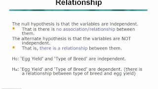 STAT 101 Examples Class 11, Example 3