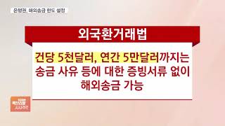 월 1만 달러만 가능…비트코인 해외 송금 ‘한도 제한’