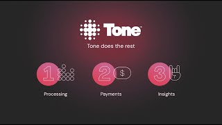 Tone Royalty Services