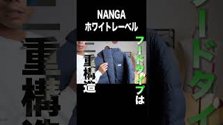 「あなたが選ぶ最強の「ダウンジャケット」は？！」