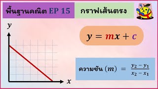 พื้นฐานคณิตสำหรับฟิสิกส์ ( Ep15) : กราฟเส้นตรง ความชันกราฟ สมการเส้นตรง ตัวอย่างโจทย์ และ เฉลย