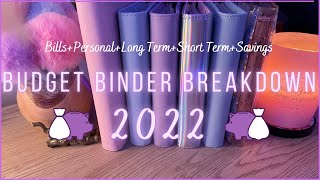 2022 Budget Binder Breakdown| Sinking Funds + Bills + Savings Challenges